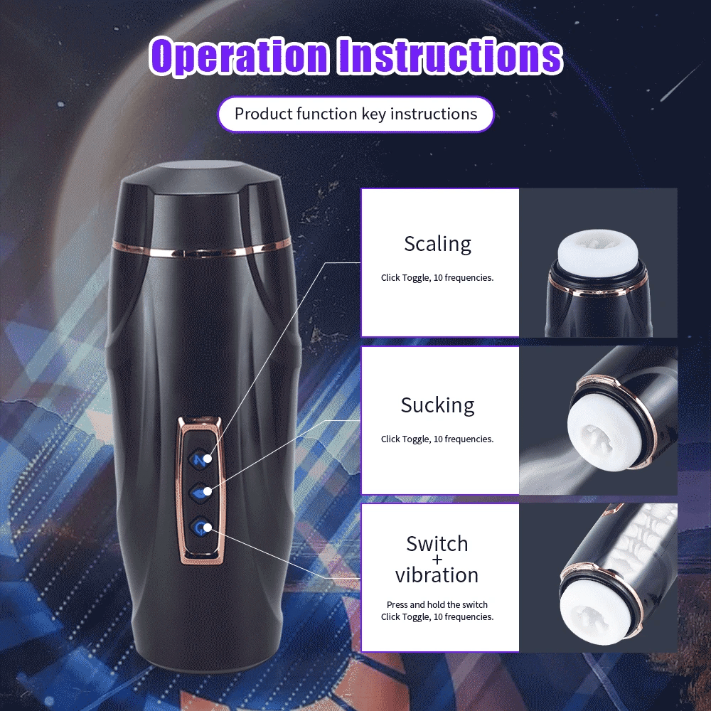 Masturbador De Succión Automática Para Hombres